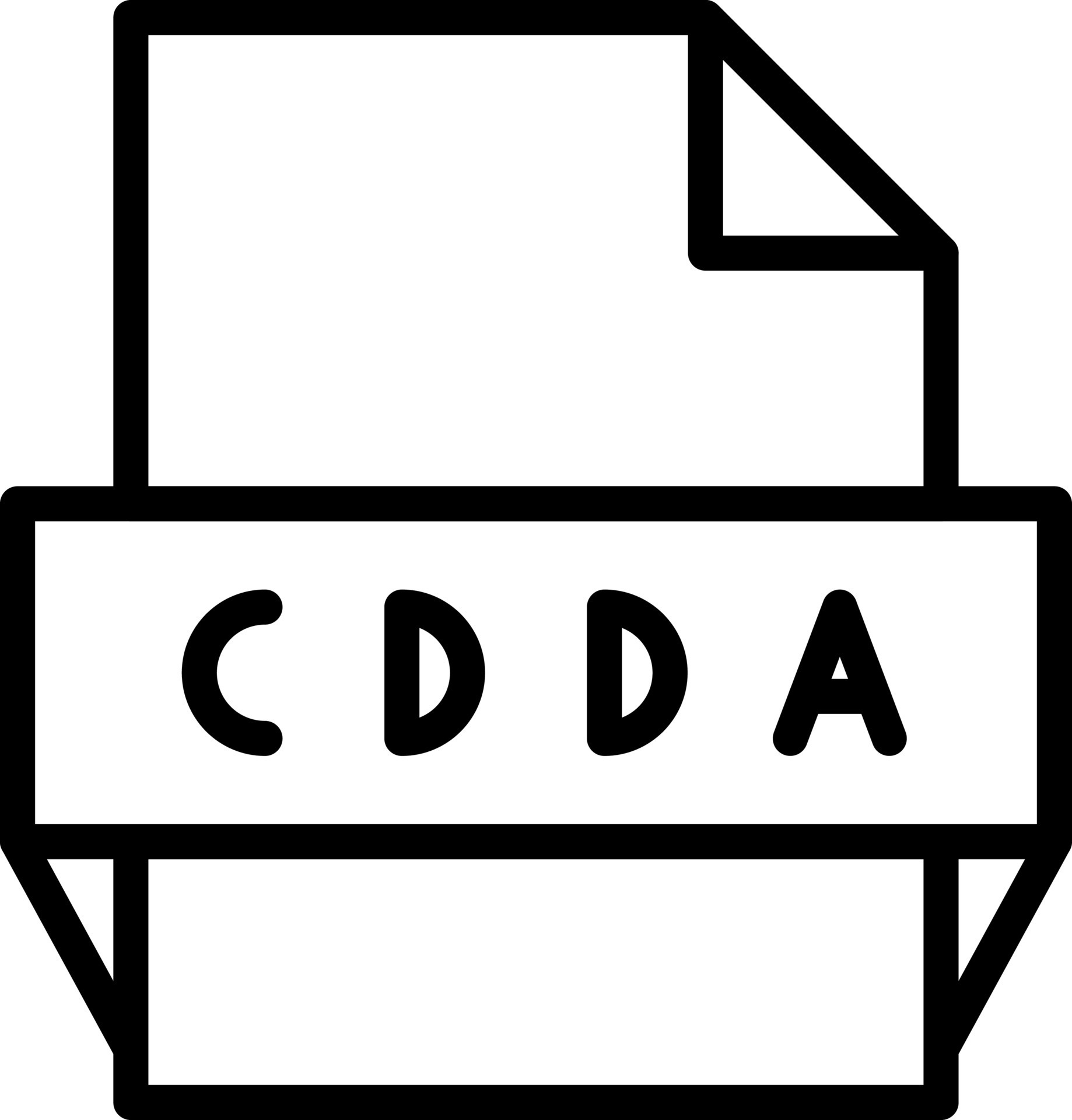 File CDDA cũng có thể dễ dành chuyển đổi định dạng 