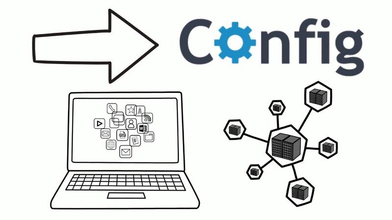 File Config là gì?